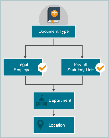 Https My Corehr Com Pls Coreportal Grftp Cp Por Public Main Page Display Login Page Qwejz