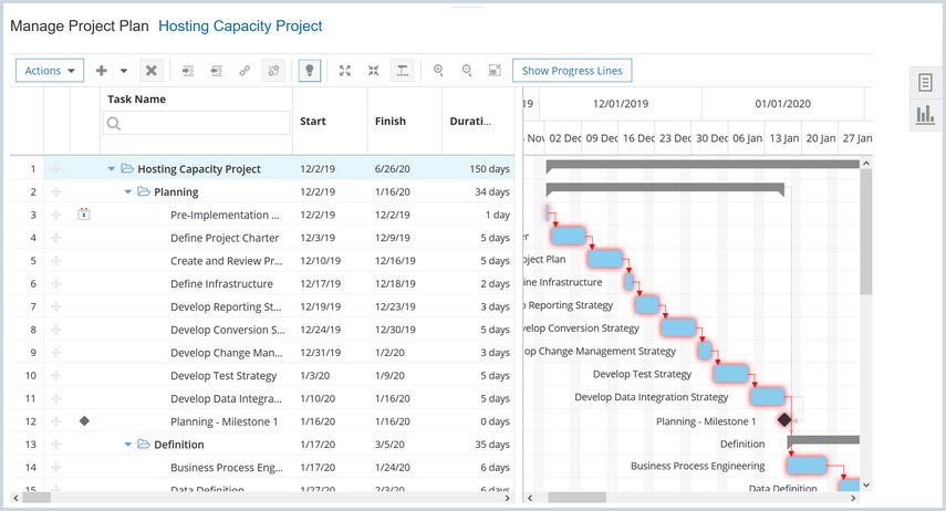 What's New in Project Management for 20A | Free Oracle Cloud Training ...